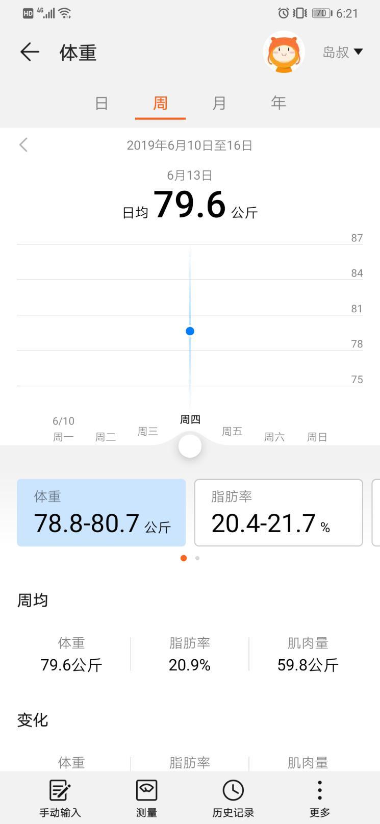 能体脂秤WiFi版评测：加量不加价的良心升级PG麻将胡了免费模拟器称脂肪、测心率
