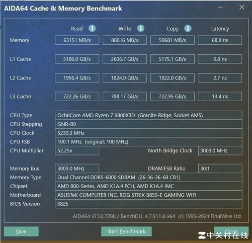 AI超频让9800X3D继续伟大麻将胡了华硕B850主板首测(图3)