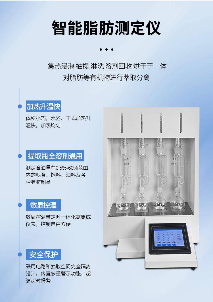 定仪的技术发展方向可能是什么？PG麻将胡了模拟器未来脂肪测(图2)